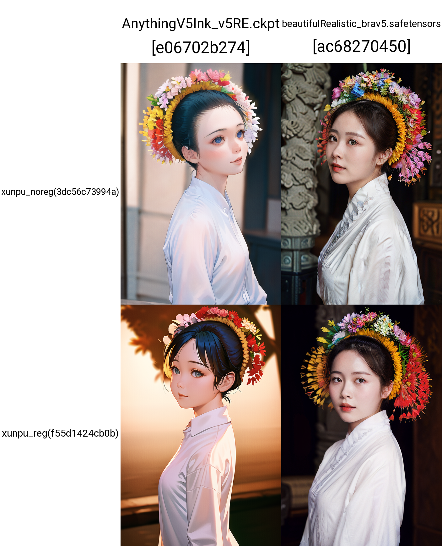 ../_images/xyz_grid-0031-2837918259.png